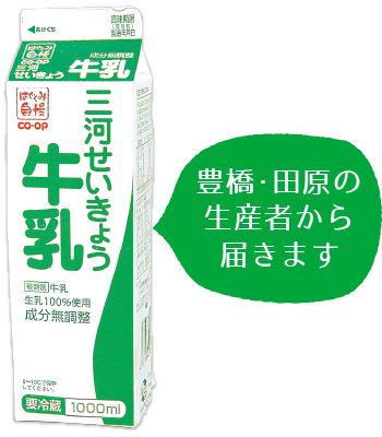 豊橋・田原の生産者から届きます