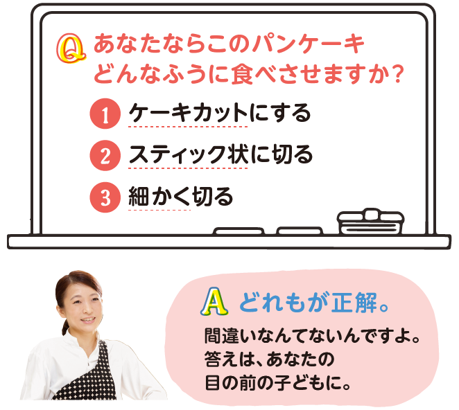 Qあなたならこのパンケーキどんなふうに食べさせますか?1ケーキカットにする2スティック状に切る3細かく切るAどれもが正解。間違いなんてないんですよ。こたえは、あなたの目の前の子どもに。